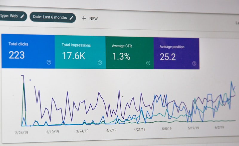 CRM - 客户关系管理系统